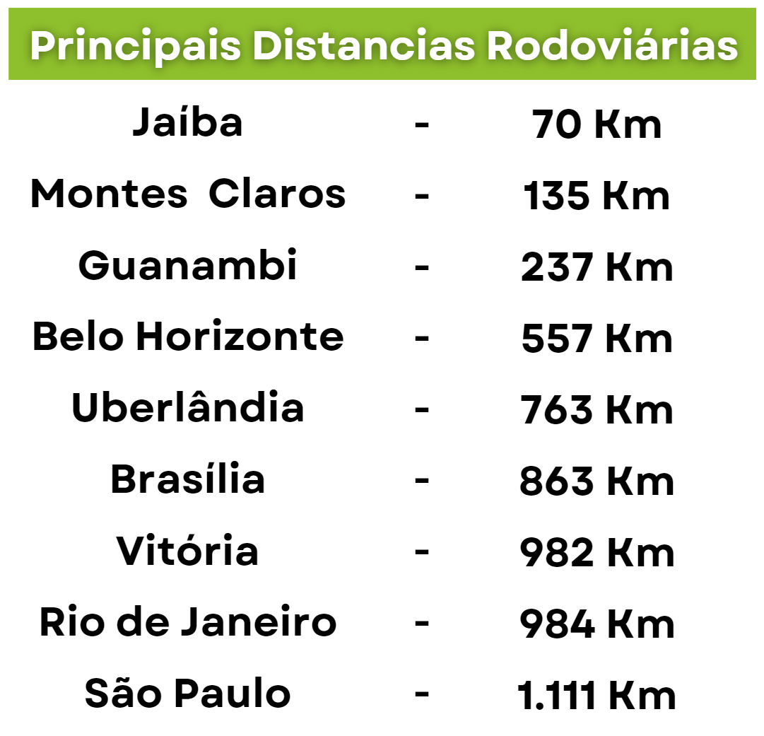 Mapa Janaúba